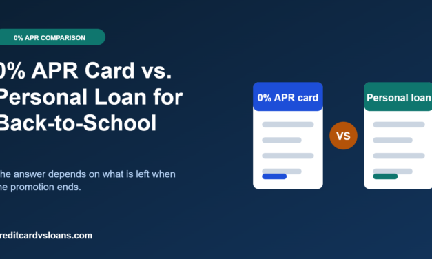 0% APR Credit Card vs. Personal Loan for Back-to-School Spending: Which Wins?