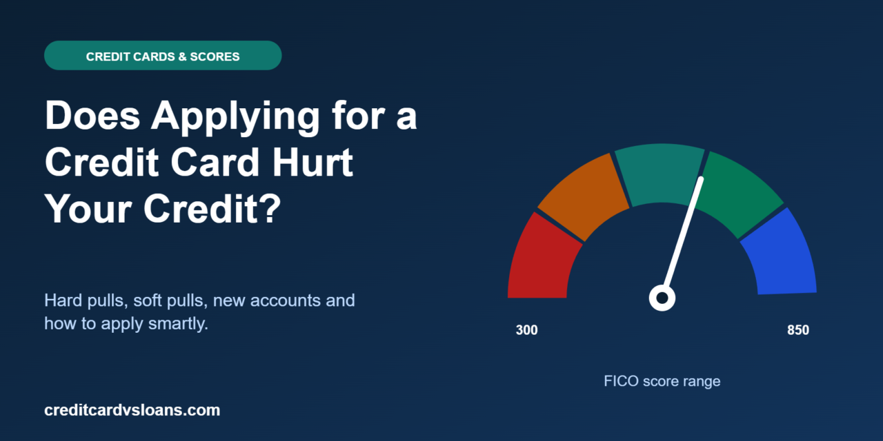 Does Applying for a Credit Card Hurt Your Credit Score?