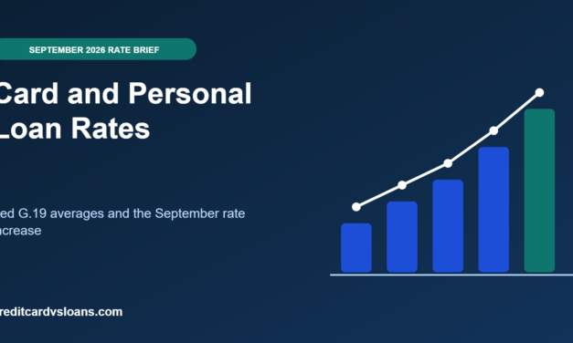 Credit Card and Personal Loan Rate Outlook: September 2026 Borrower Brief