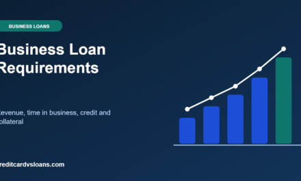 Business Loan Requirements: Revenue, Time in Business and Credit