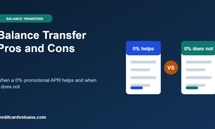 Balance Transfer Pros and Cons: When 0% APR Helps and When It Doesn’t