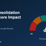 How Debt Consolidation Can Affect Your Credit Score Over Time