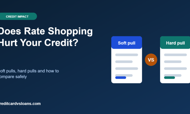 Does Rate Shopping for a Personal Loan Hurt Your Credit?